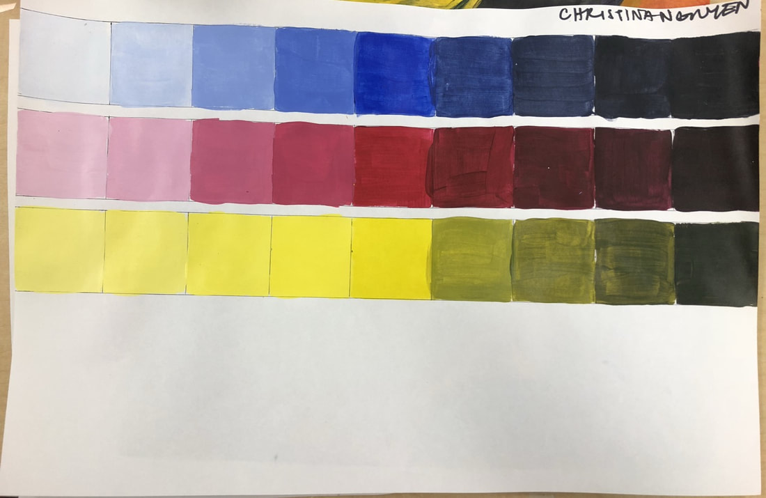 Color Value Chart